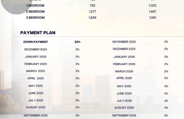 SKYRISE RESIDENCES BUSINESS BAY