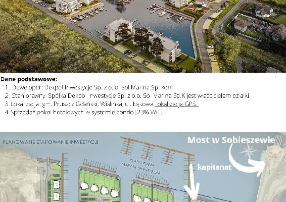 Pokoje hotelowe na 23% vacie, cena z wykończeniem!