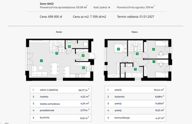 Dom 5min od Wrocławia, duży ogród + 80M2 PODDASZA!