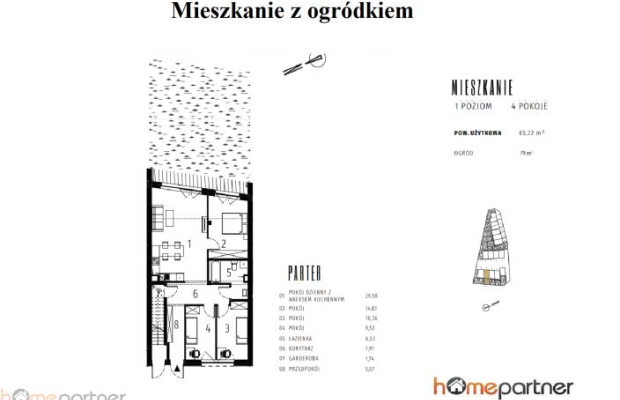 Mieszkanie z ogrodem