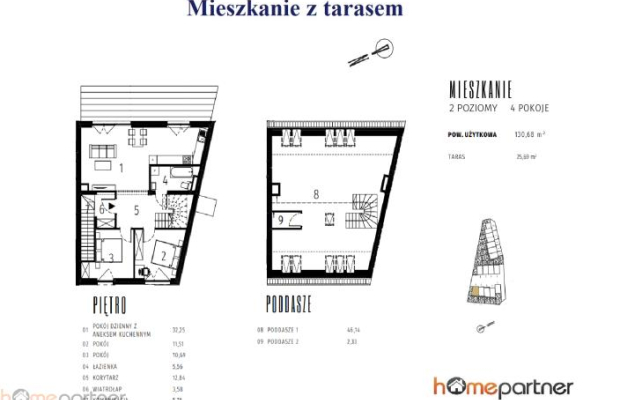 Mieszkanie dwupoziomowe z poddaszem