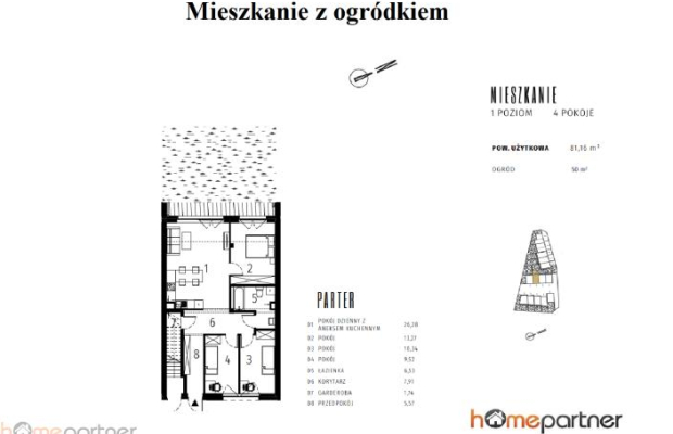 Mieszkanie z ogródkiem