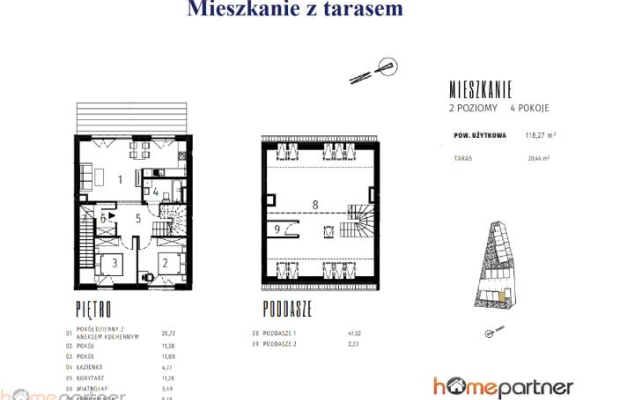 Mieszkanie dwupoziomowe z pięknym poddaszem