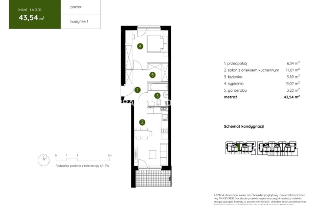 Smart Apartament na Prądniku Białym blisko Zieleni