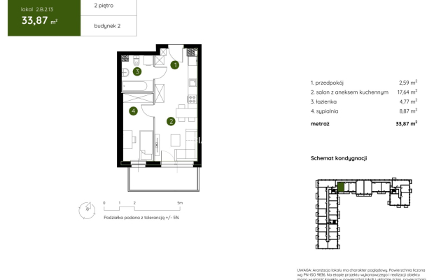 Smart Apartament na Prądniku Białym blisko Zieleni