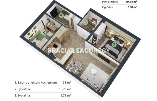 3pok+ogród 9.500tys/m2 Śledziejowice koło Krakowa
