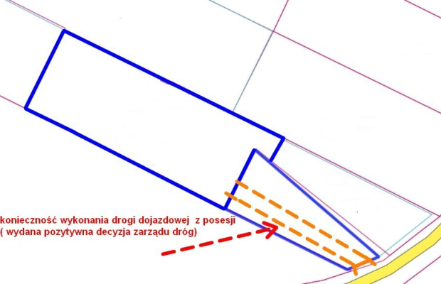 Dom/siedlisko na wsi 35 km od Lublina.