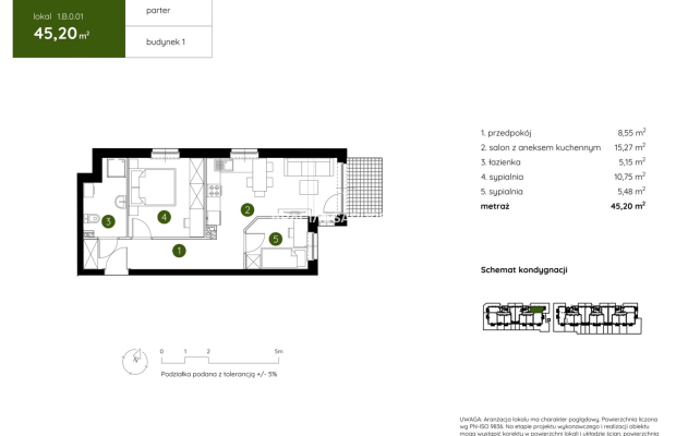 Smart Apartament na Prądniku Białym blisko Zieleni