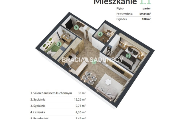3pok+ogródek  blisko  Krakowa 9.500tys/m2