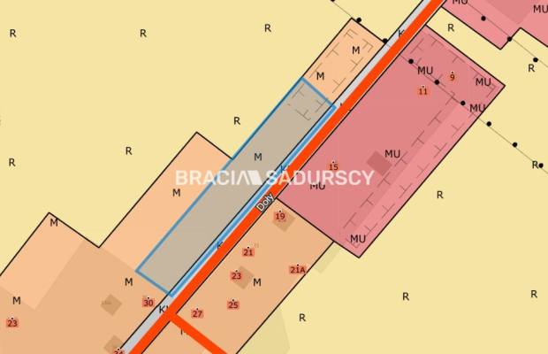 Działki budwlane o pow.  900 m2 w Jerzmanowich