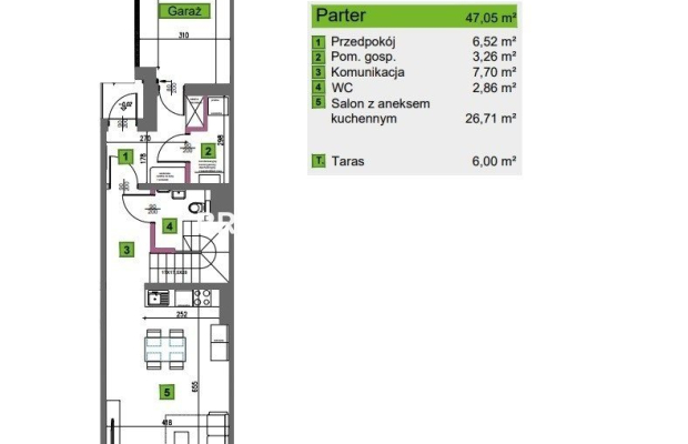 PRZEDSPRZEDAŻ: Parkowe Kliny, Kraków.