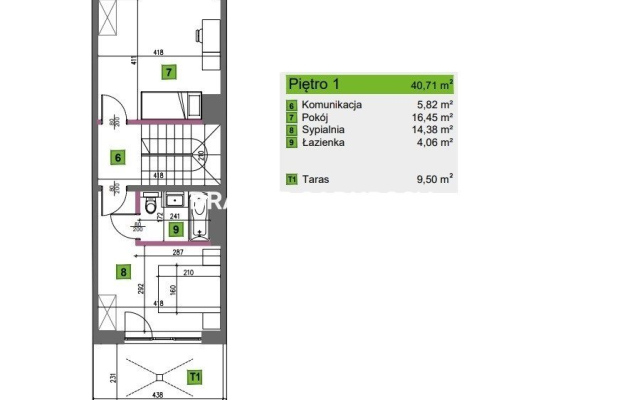 PRZEDSPRZEDAŻ: Parkowe Kliny, Kraków.