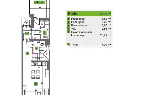 PRZEDSPRZEDAŻ: Parkowe Kliny, Kraków.