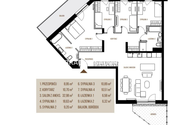 Nowe mieszkania,świetna lokalizacja-bez prowizji !