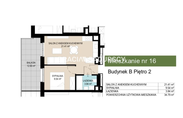 Iwestycja mieszkaniowa Wzgórza Krzesławickie!!!