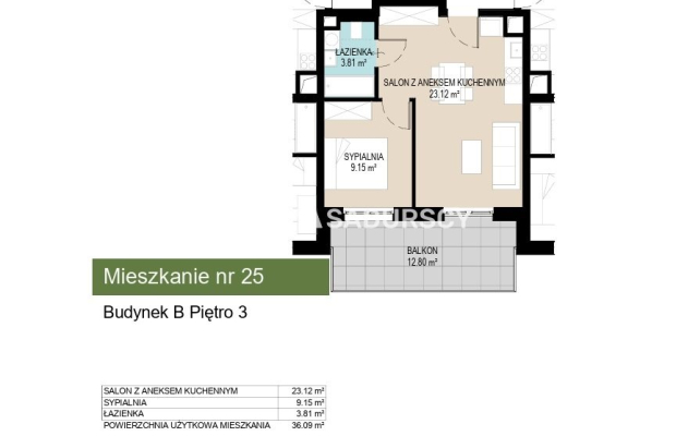 Iwestycja mieszkaniowa Wzgórza Krzesławickie!!!