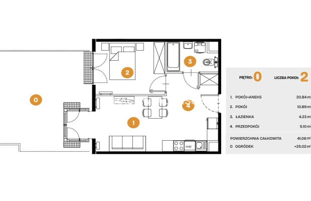 Nowe osiedle mieszkaniowe Bronowice 