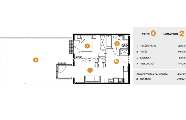Nowe osiedle mieszkaniowe Bronowice 