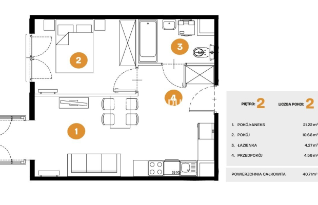Nowe osiedle mieszkaniowe Bronowice 