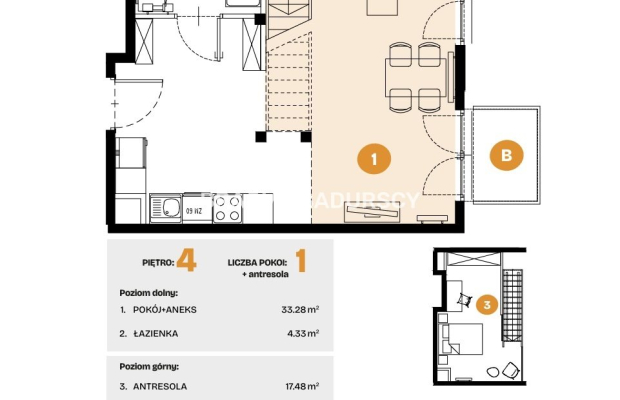 Nowe osiedle mieszkaniowe Bronowice 