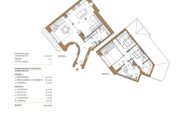 Luksusowe apartamenty w sercu Starego Miasta!