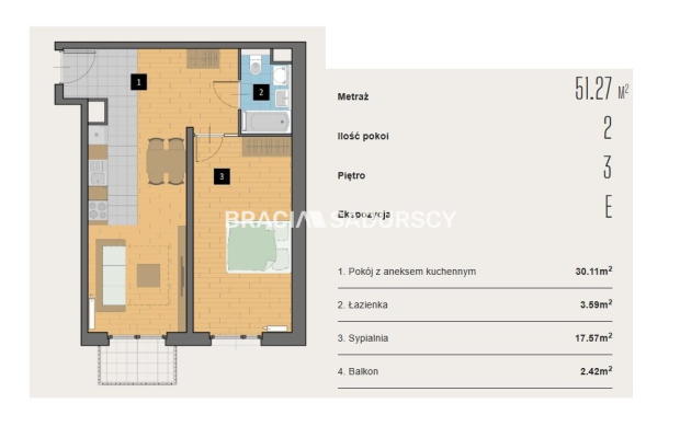 Nowoczesne mieszkania Kraków/Krowodrza!