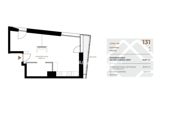 Lokale i mieszkania na sprzedaż – nowa inwestycja!