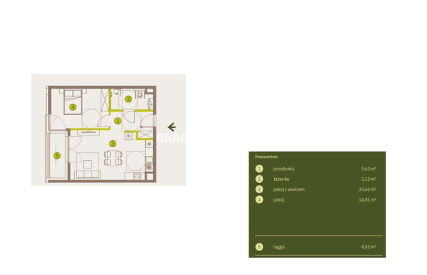 Prądnik Biały, Nowe osiedle Plac imbramowski