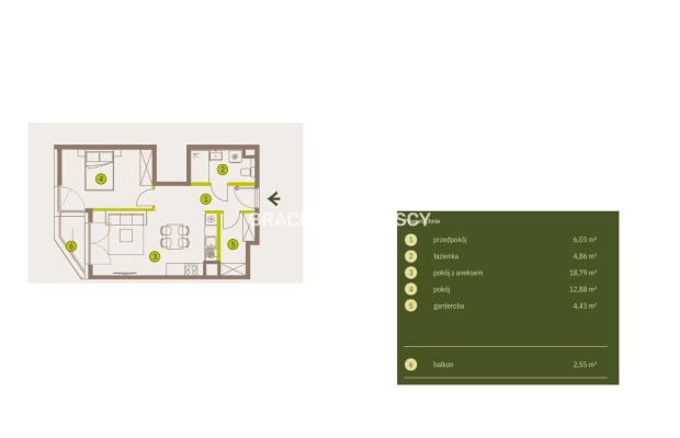 Prądnik Biały, Nowe osiedle Plac imbramowski