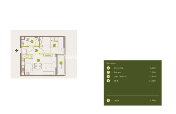 Prądnik Biały, Nowe osiedle Plac imbramowski