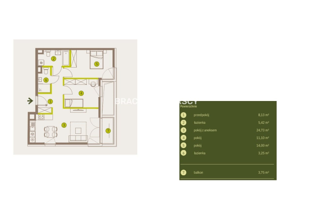 Prądnik Biały, Nowe osiedle Plac imbramowski