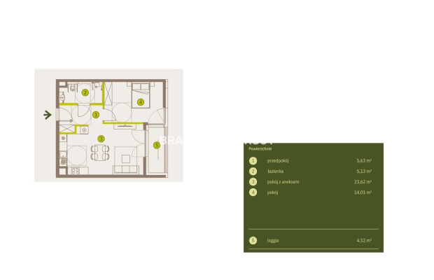 Prądnik Biały, Nowe osiedle Plac imbramowski