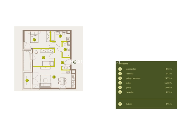 Prądnik Biały, Nowe osiedle Plac imbramowski