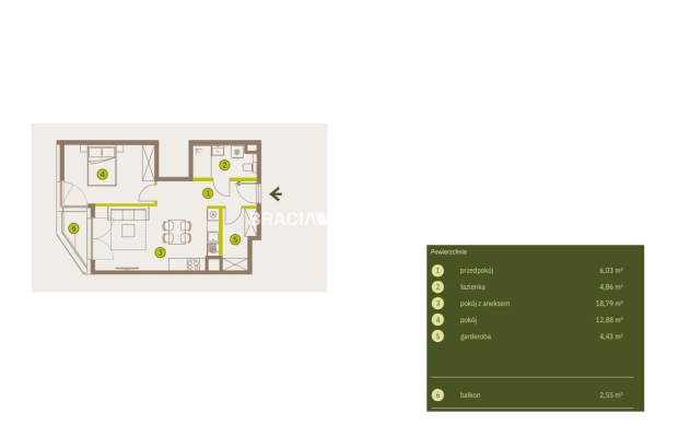 Prądnik Biały, Nowe osiedle Plac imbramowski