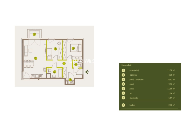 Prądnik Biały, Nowe osiedle Plac imbramowski