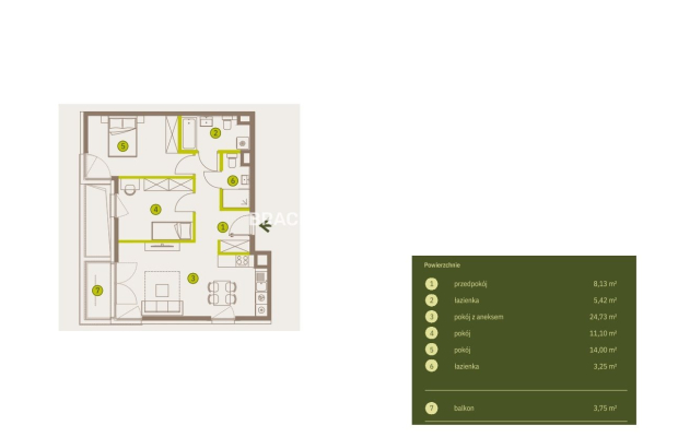 Prądnik Biały, Nowe osiedle Plac imbramowski