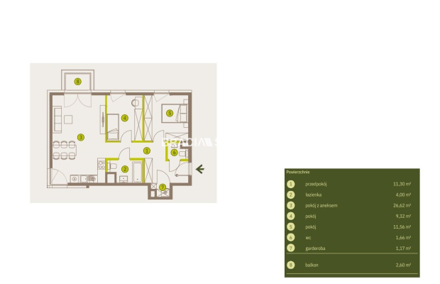 Prądnik Biały, Nowe osiedle Plac imbramowski