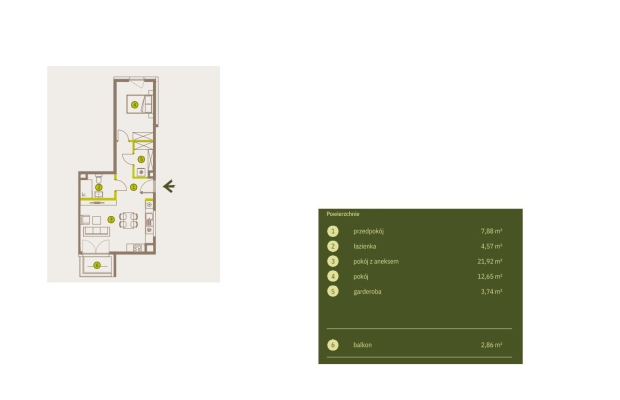 Prądnik Biały, Nowe osiedle Plac imbramowski