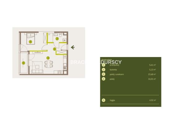 Prądnik Biały, Nowe osiedle Plac imbramowski