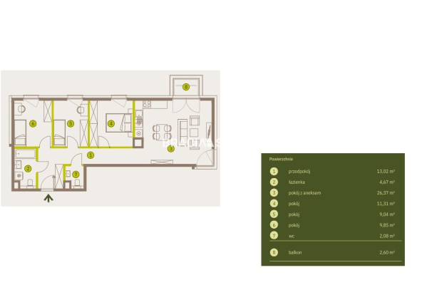 Prądnik Biały, Nowe osiedle Plac imbramowski