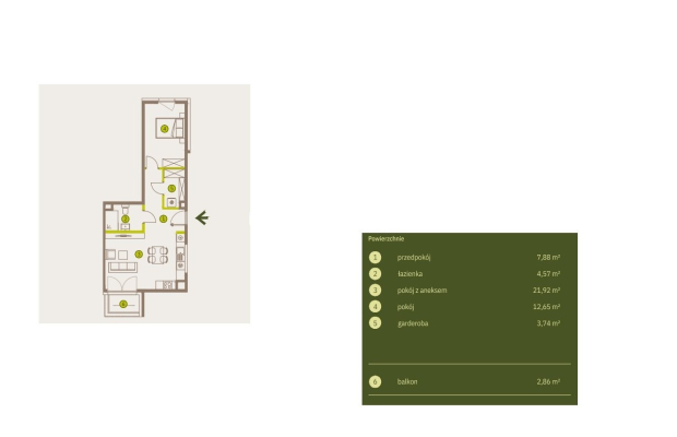 Prądnik Biały, Nowe osiedle Plac imbramowski