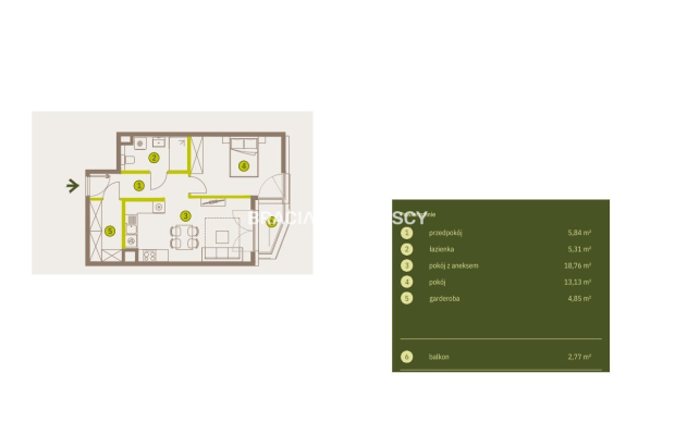 Prądnik Biały, Nowe osiedle Plac imbramowski