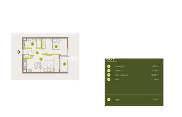 Prądnik Biały, Nowe osiedle Plac imbramowski