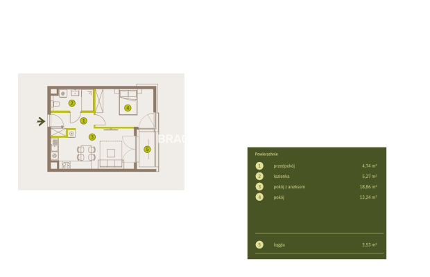 Prądnik Biały, Nowe osiedle Plac imbramowski