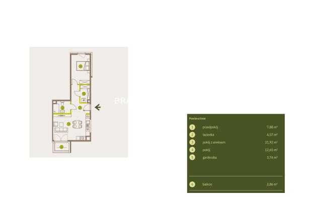 Prądnik Biały, Nowe osiedle Plac imbramowski