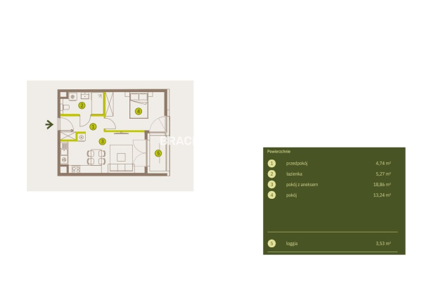 Prądnik Biały, Nowe osiedle Plac imbramowski