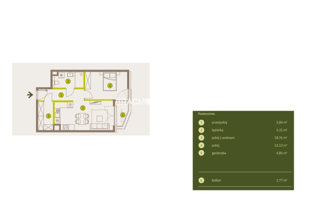 Prądnik Biały, Nowe osiedle Plac imbramowski