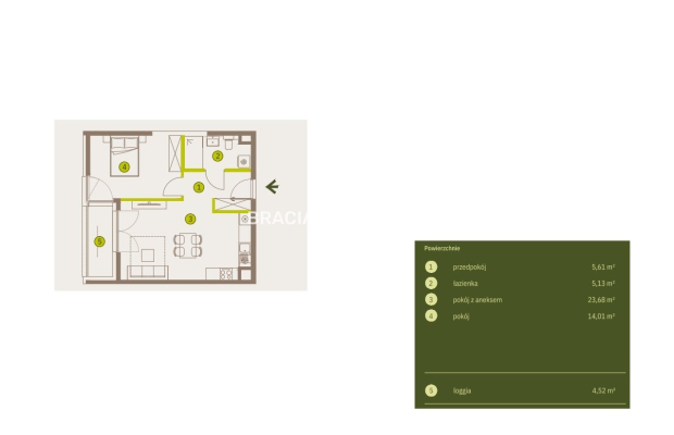 Prądnik Biały, Nowe osiedle Plac imbramowski