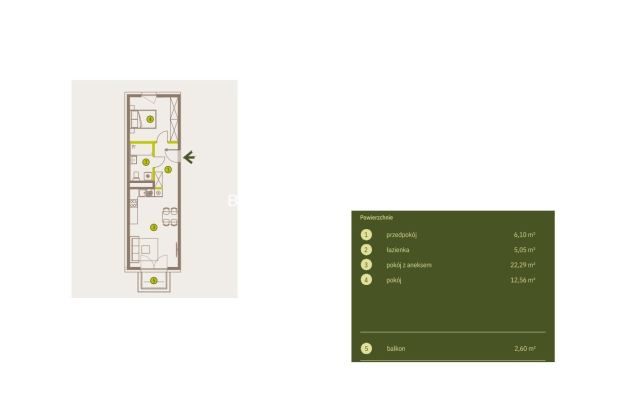 Prądnik Biały, Nowe osiedle Plac imbramowski