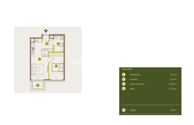 Prądnik Biały, Nowe osiedle Plac imbramowski